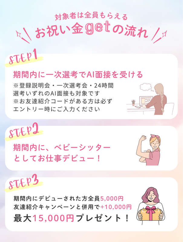 セクション2