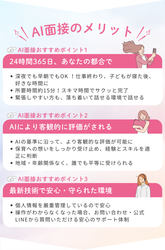 セクション2