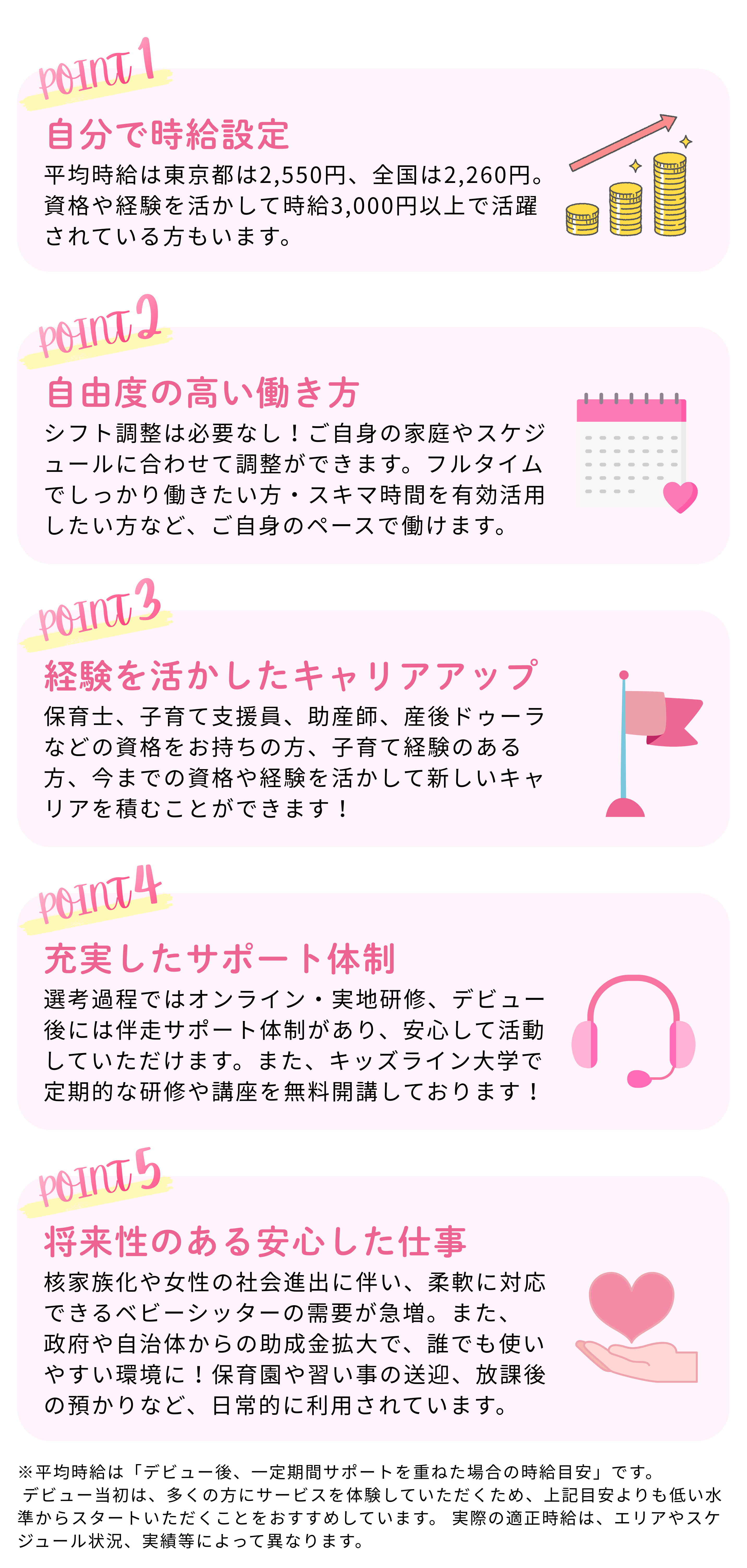セクション5-2