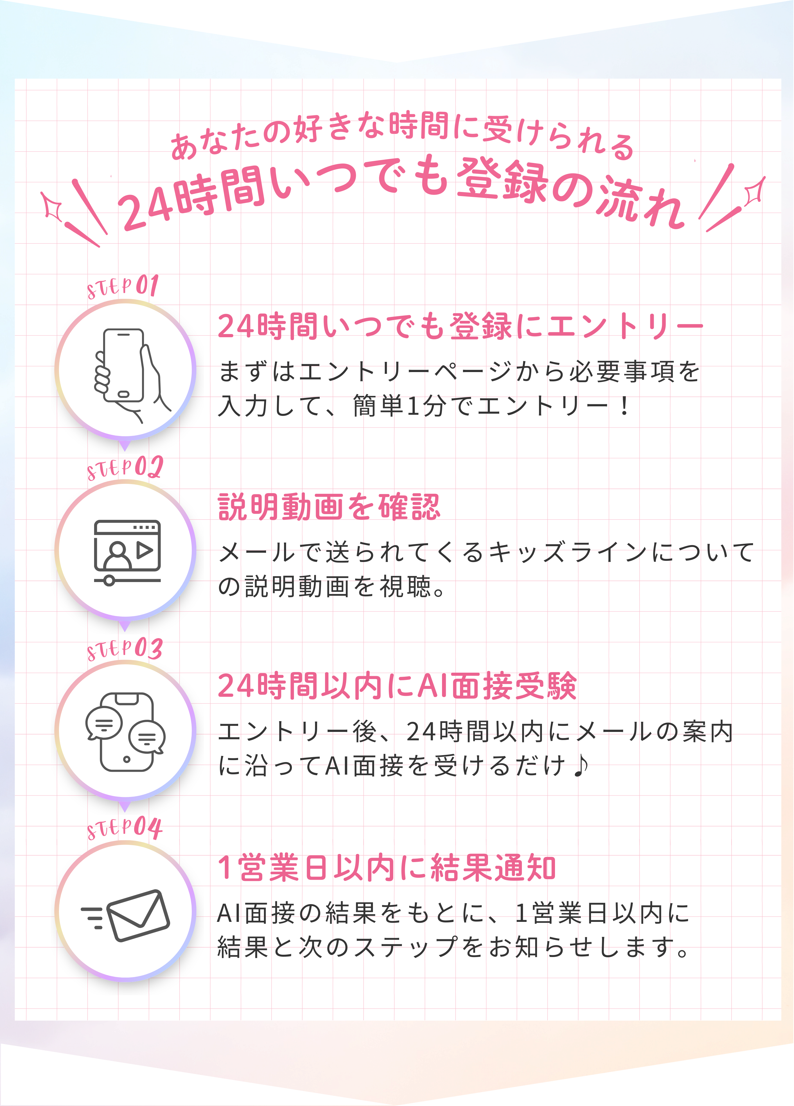 セクション3