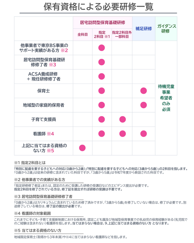 東京都要件画像