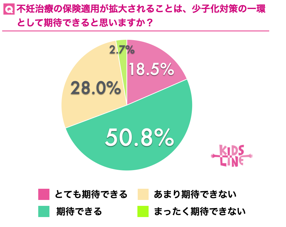 データ10
