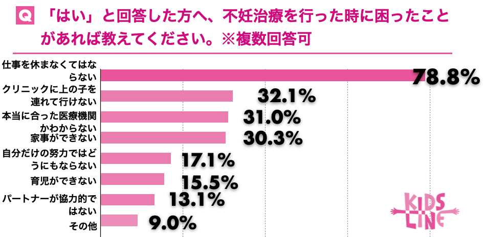 データ6